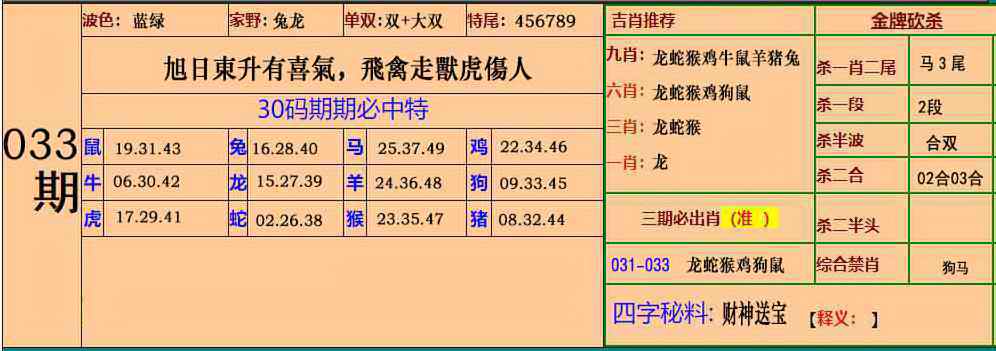 033期小鱼儿30码期期中[图]