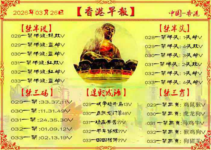 033期香港早报[图]