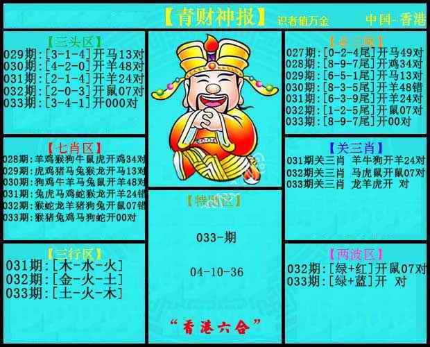 033期青财神报[图]